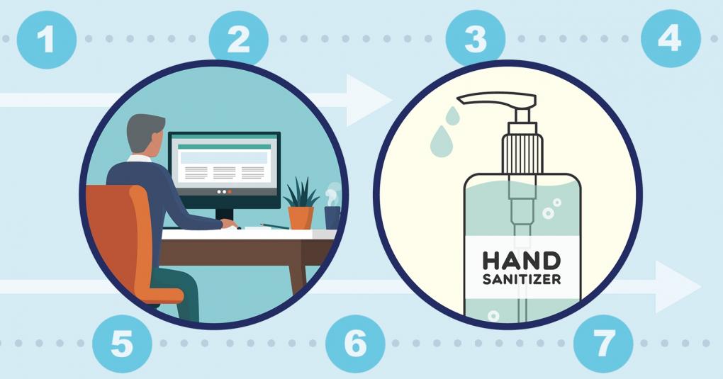 FDA Hand Sanitizer Warning
