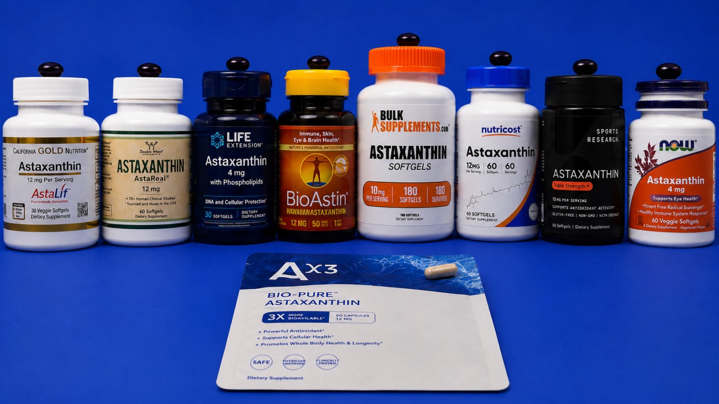 Our Tests Reveal Which Supplements Offer Most Value
