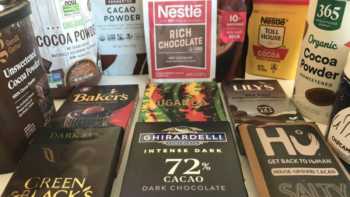 How Much Caffeine in Chocolate?