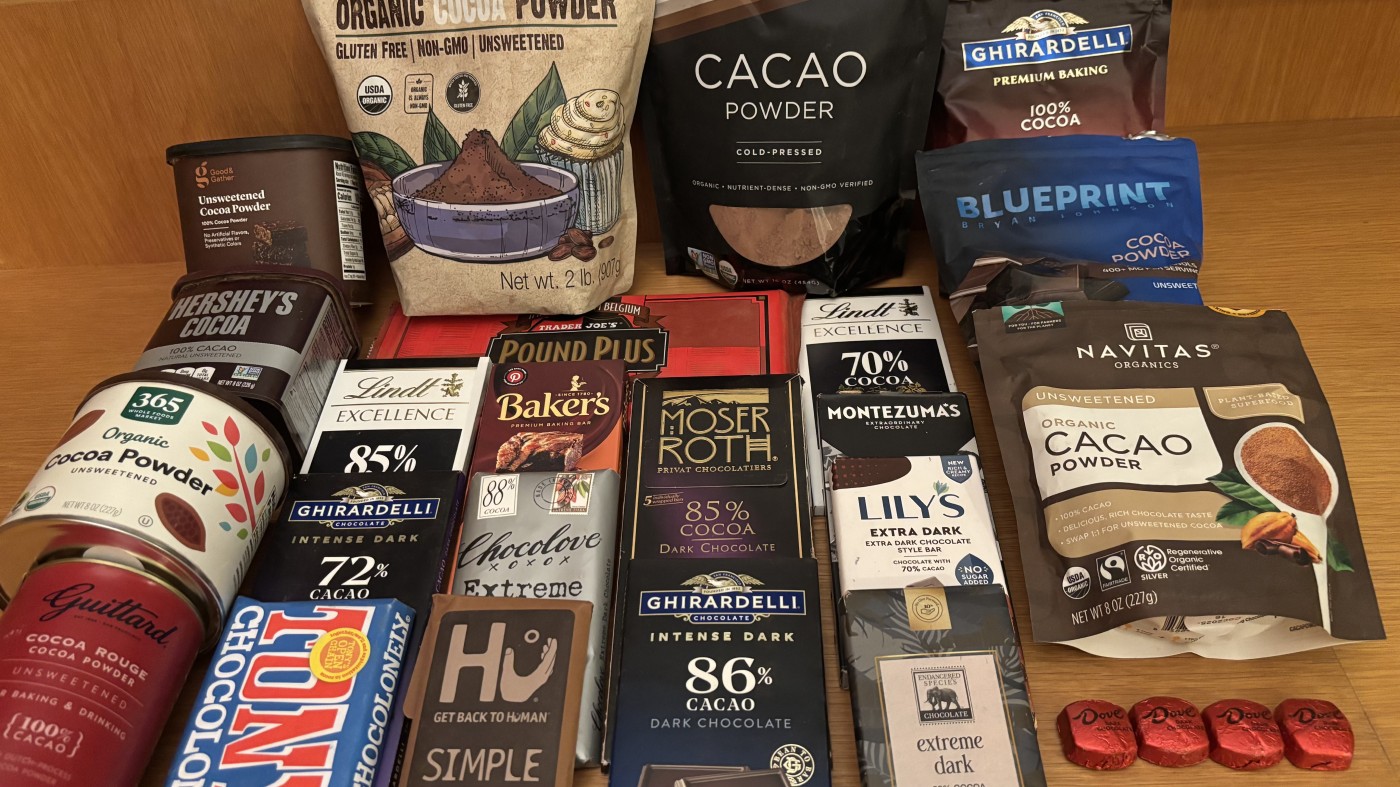Cocoa and Dark Chocolate Review 2025