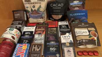 Latest Information About Stimulant Blends: Product Reviews, Warnings, Recalls, & Clinical Updates from ConsumerLab.com Latest Information About Stimulant Blends: Product Reviews, Warnings, Recalls, & Clinical Updates from ConsumerLab.com