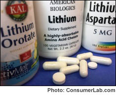 Image result for lithium chloride antidepressant