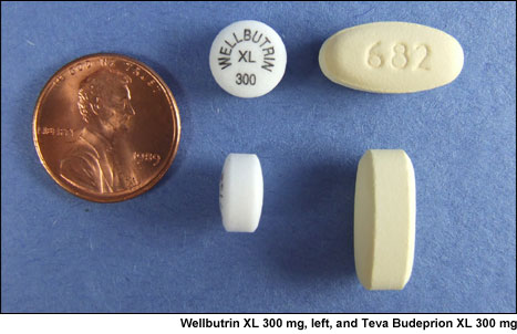 Wellbutrin vs. Generic Bupropion ConsumerLab